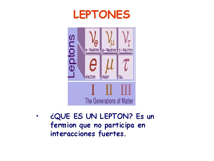 LEPTONES • ¿QUE ES UN LEPTON? Es un fermion que no participa en interacciones