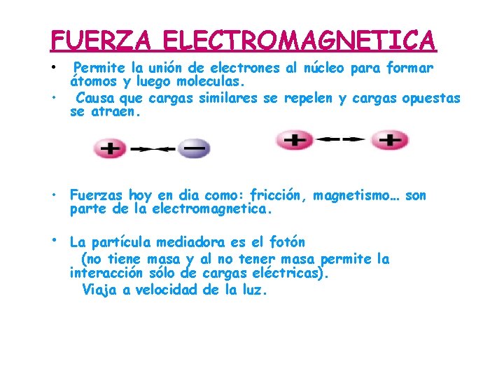 FUERZA ELECTROMAGNETICA • Permite la unión de electrones al núcleo para formar átomos y