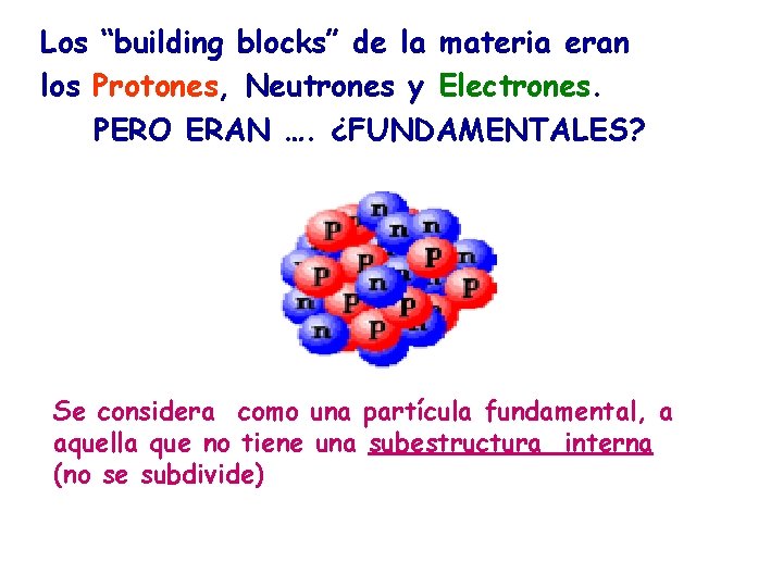 Los “building blocks” de la materia eran los Protones, Neutrones y Electrones. PERO ERAN