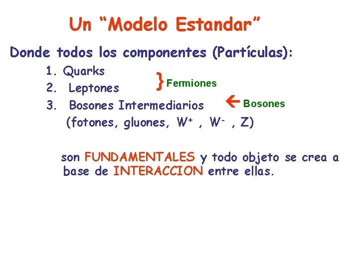 Un “Modelo Estandar” Donde todos los componentes (Partículas): 1. Quarks Fermiones 2. Leptones Bosones