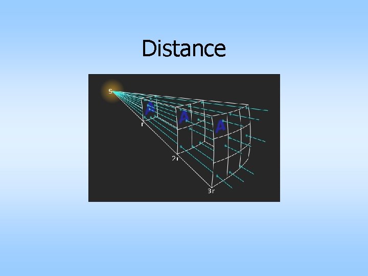Distance 