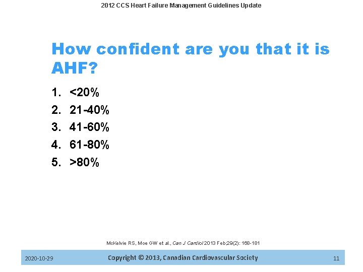 2012 CCS Heart Failure Management Guidelines Update How confident are you that it is