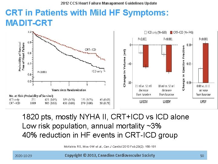 2012 CCS Heart Failure Management Guidelines Update CRT in Patients with Mild HF Symptoms: