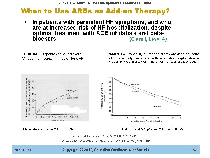 2012 CCS Heart Failure Management Guidelines Update When to Use ARBs as Add-on Therapy?