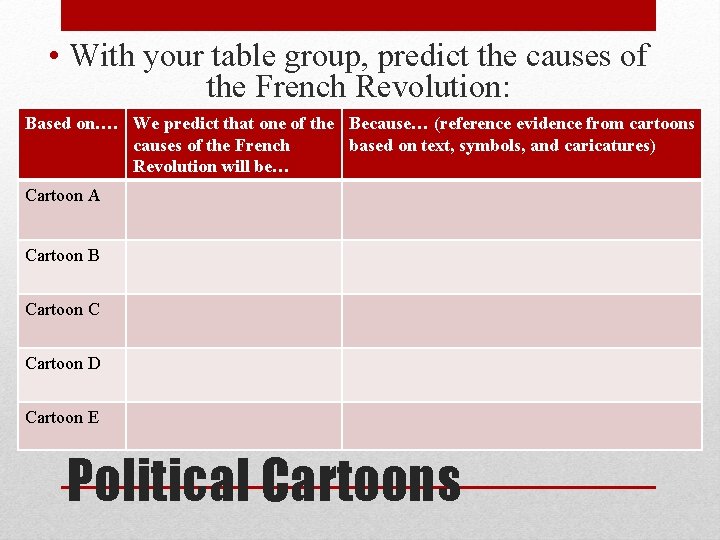  • With your table group, predict the causes of the French Revolution: Based