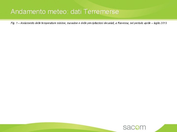 Andamento meteo: dati Terremerse Fig. 1 – Andamento delle temperature minime, massime e delle