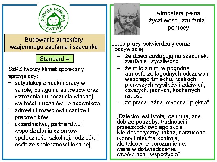 Atmosfera pełna życzliwości, zaufania i pomocy Budowanie atmosfery wzajemnego zaufania i szacunku Standard 4