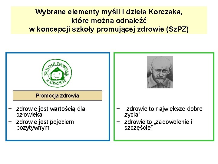 Wybrane elementy myśli i dzieła Korczaka, które można odnaleźć w koncepcji szkoły promującej zdrowie