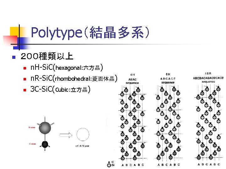 Polytype（結晶多系） n ２００種類以上 n n. H-Si. C(hexagonal: 六方晶) n. R-Si. C(rhombohedral: 菱面体晶) 3 C-Si.