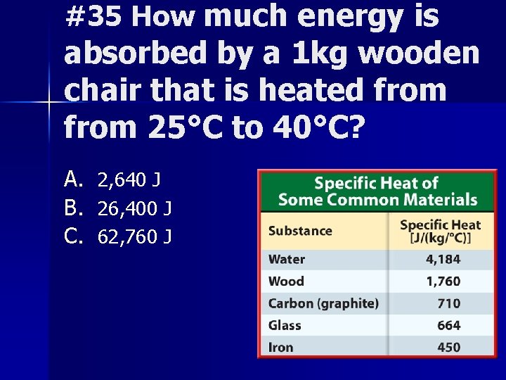 #35 How much energy is absorbed by a 1 kg wooden chair that is