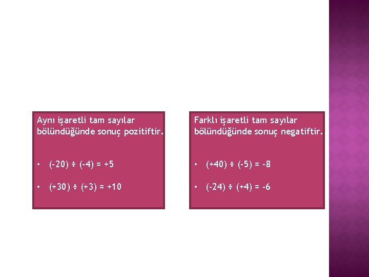 Aynı işaretli tam sayılar bölündüğünde sonuç pozitiftir. Farklı işaretli tam sayılar bölündüğünde sonuç negatiftir.