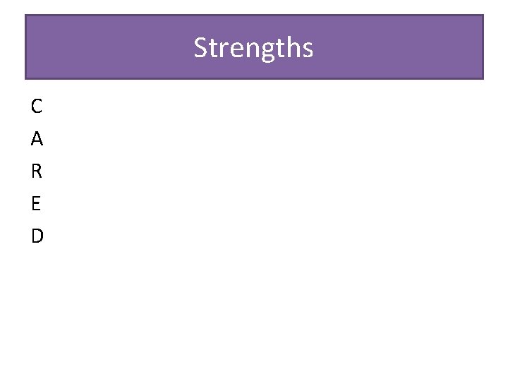 Strengths C A R E D 