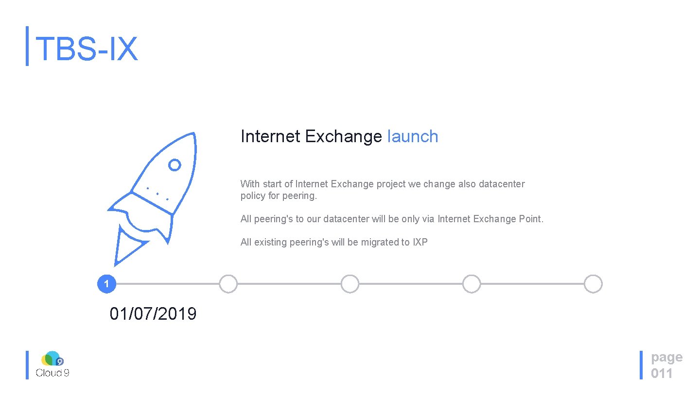 TBS-IX Internet Exchange launch With start of Internet Exchange project we change also datacenter