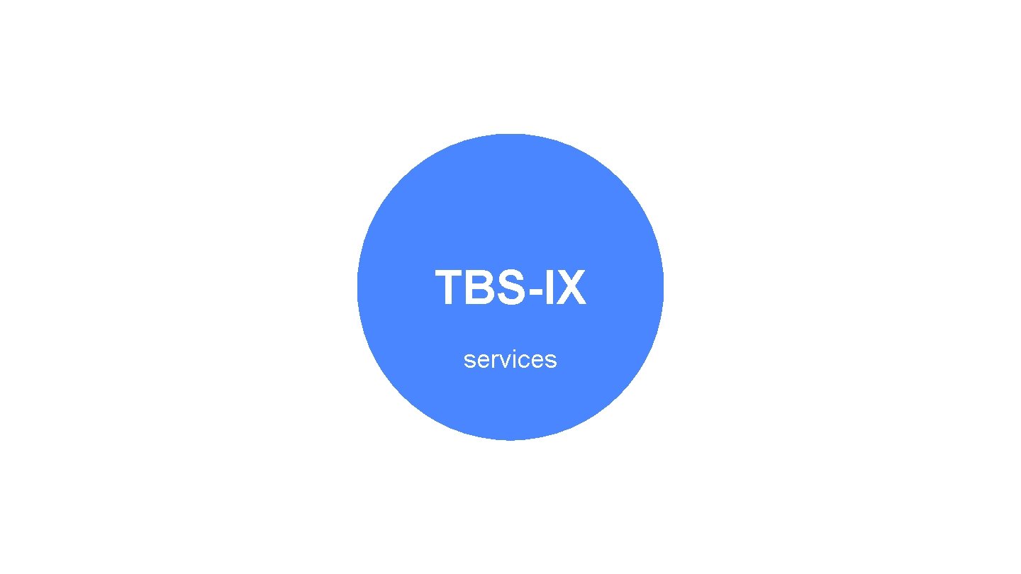 TBS-IX services 