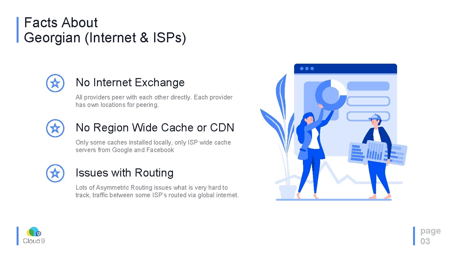 Facts About Georgian (Internet & ISPs) No Internet Exchange All providers peer with each