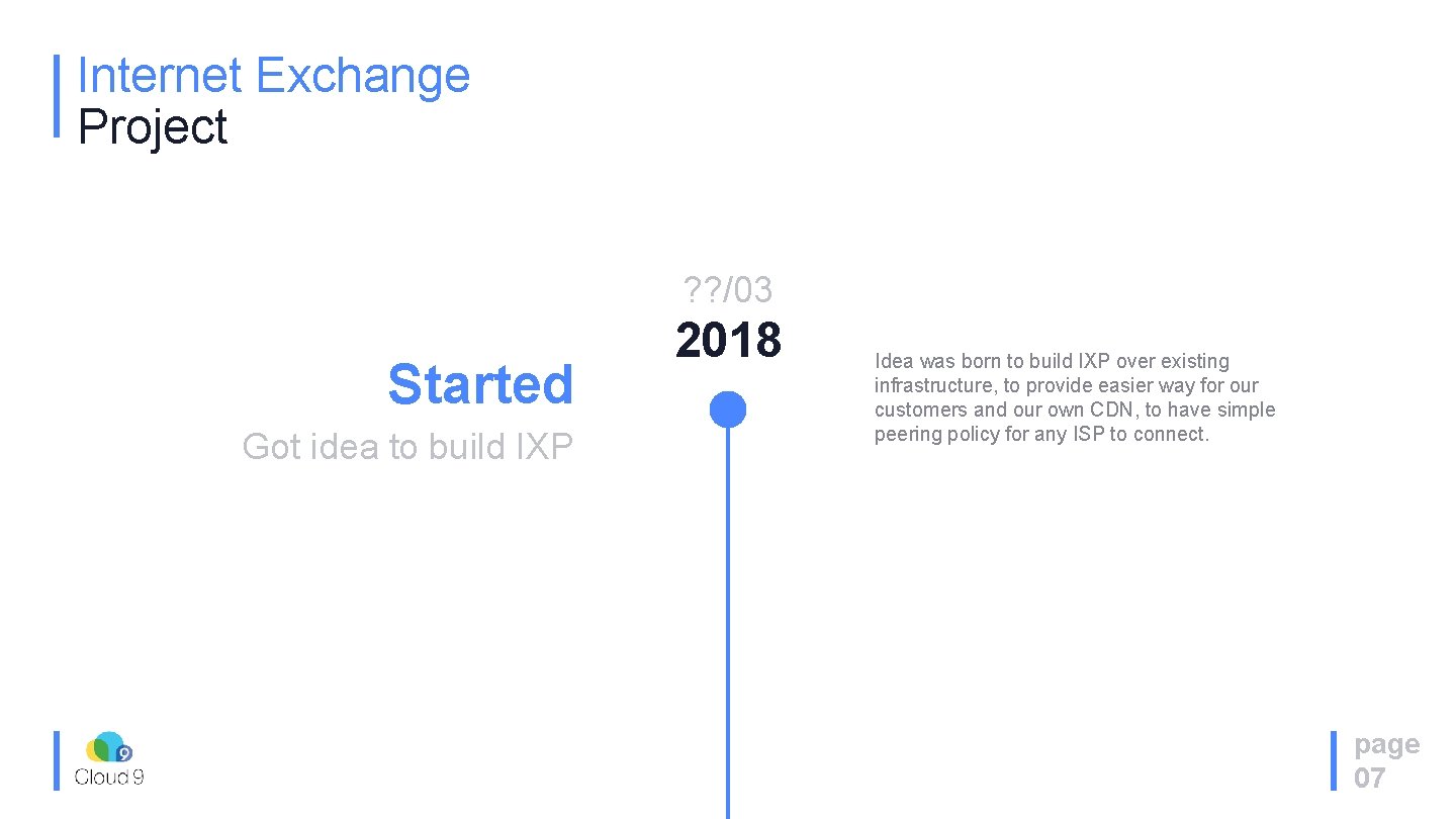 Internet Exchange Project ? ? /03 Started Got idea to build IXP 2018 Idea