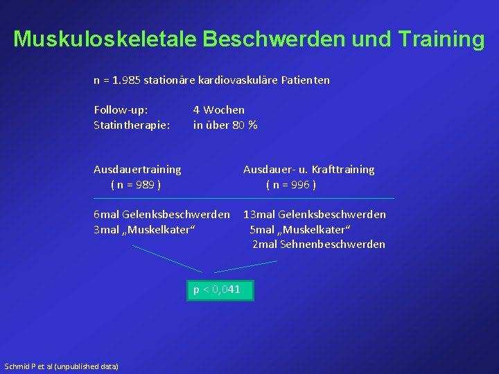 Muskuloskeletale Beschwerden und Training n = 1. 985 stationäre kardiovaskuläre Patienten Follow-up: Statintherapie: 4 Muskuloskeletale Beschwerden und Training n = 1. 985 stationäre kardiovaskuläre Patienten Follow-up: Statintherapie: 4