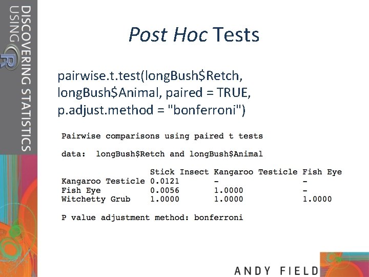 Post Hoc Tests pairwise. t. test(long. Bush$Retch, long. Bush$Animal, paired = TRUE, p. adjust.