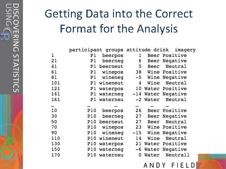 Getting Data into the Correct Format for the Analysis 