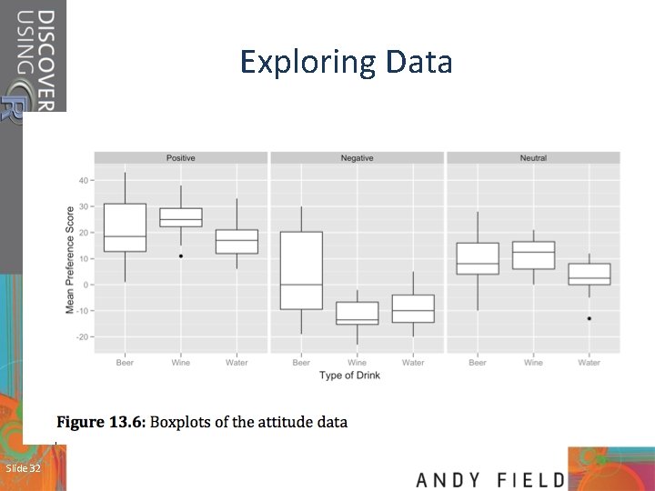 Exploring Data Slide 32 