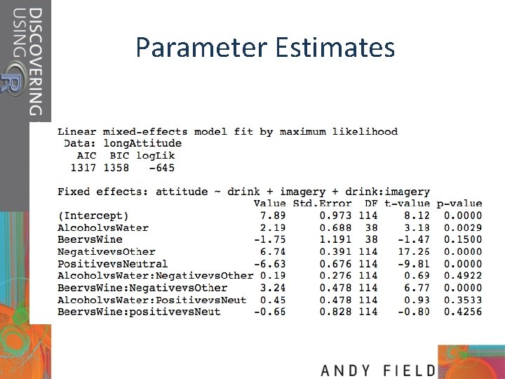 Parameter Estimates 