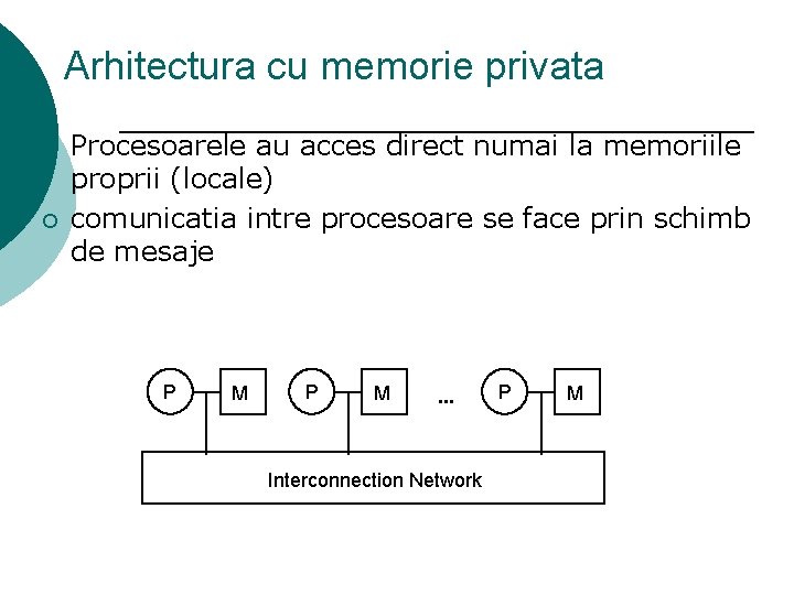 Arhitectura cu memorie privata ¡ ¡ Procesoarele au acces direct numai la memoriile proprii Arhitectura cu memorie privata ¡ ¡ Procesoarele au acces direct numai la memoriile proprii