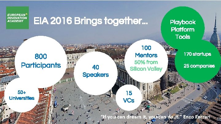 EIA 2016 Brings together. . . 800 Participants 50+ Universities 100 Mentors 40 Speakers