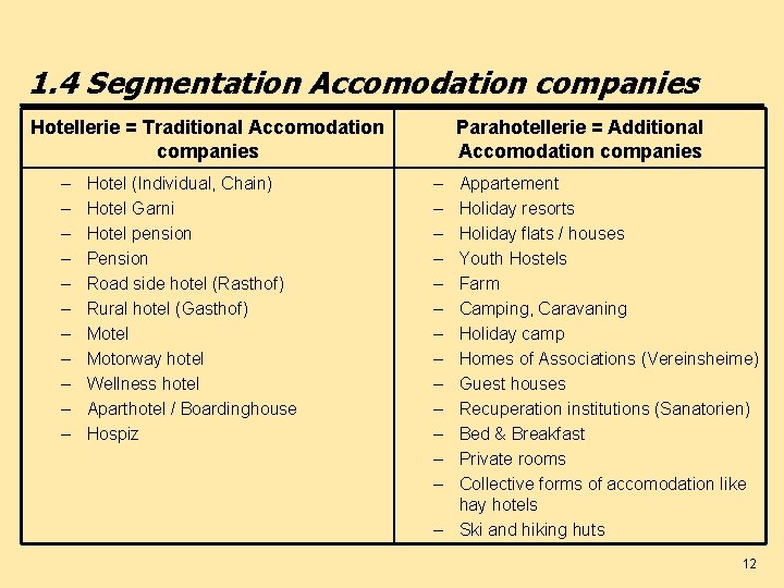 1. 4 Segmentation Accomodation companies Hotellerie = Traditional Accomodation companies – – – Hotel