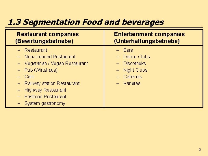 1. 3 Segmentation Food and beverages Restaurant companies (Bewirtungsbetriebe) – – – – –