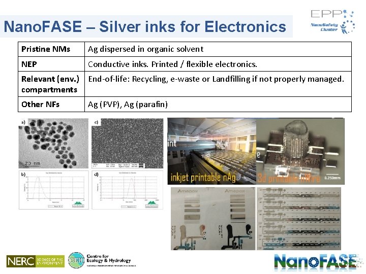 Nano. FASE – Silver inks for Electronics Pristine NMs Ag dispersed in organic solvent