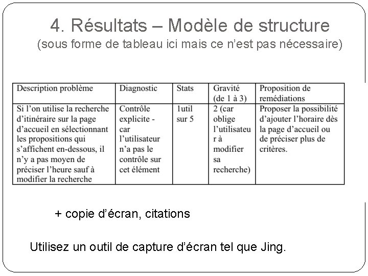 4. Résultats – Modèle de structure (sous forme de tableau ici mais ce n’est