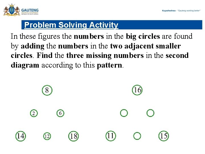 Problem Solving Activity In these figures the numbers in the big circles are found