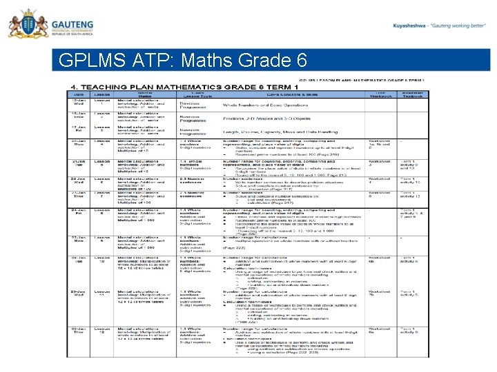 GPLMS ATP: Maths Grade 6 