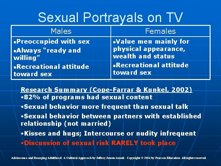 Sexual Portrayals on TV Males Preoccupied with sex n. Always “ready and willing” n. Sexual Portrayals on TV Males Preoccupied with sex n. Always “ready and willing” n.