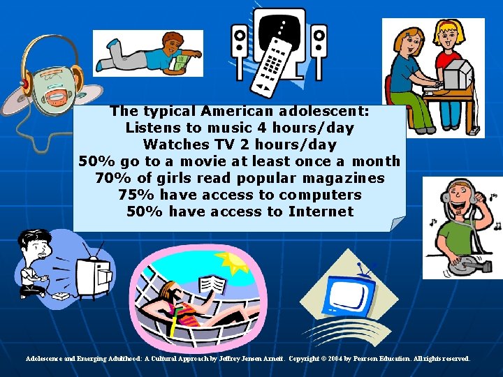 The typical American adolescent: Listens to music 4 hours/day Watches TV 2 hours/day 50% The typical American adolescent: Listens to music 4 hours/day Watches TV 2 hours/day 50%