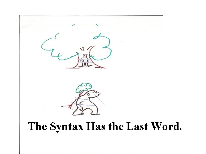 The Syntax Has the Last Word. 