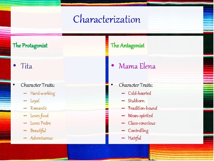 Characterization The Protagonist The Antagonist • Tita • Mama Elena • Character Traits: – Characterization The Protagonist The Antagonist • Tita • Mama Elena • Character Traits: –