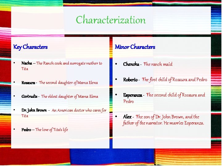 Characterization Key Characters Minor Characters • Nacha – The Ranch cook and surrogate mother Characterization Key Characters Minor Characters • Nacha – The Ranch cook and surrogate mother