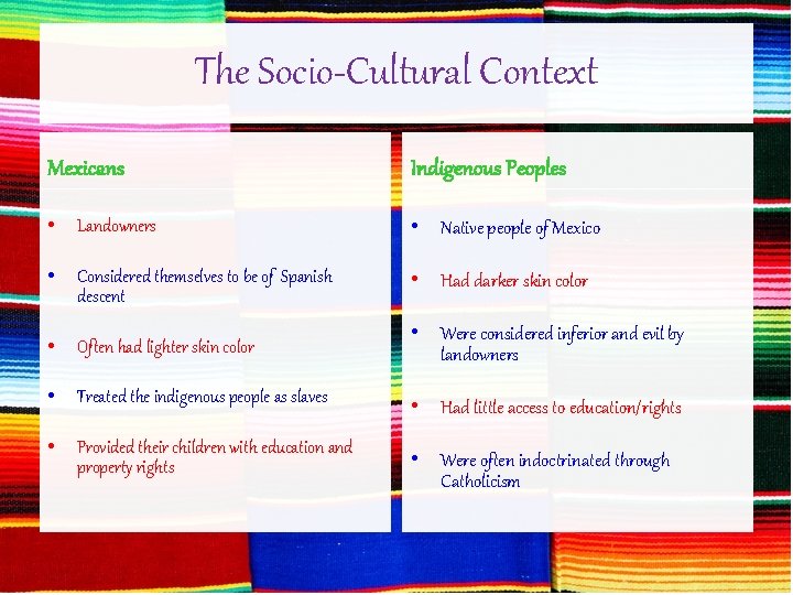 The Socio-Cultural Context Mexicans Indigenous Peoples • Landowners • Native people of Mexico • The Socio-Cultural Context Mexicans Indigenous Peoples • Landowners • Native people of Mexico •