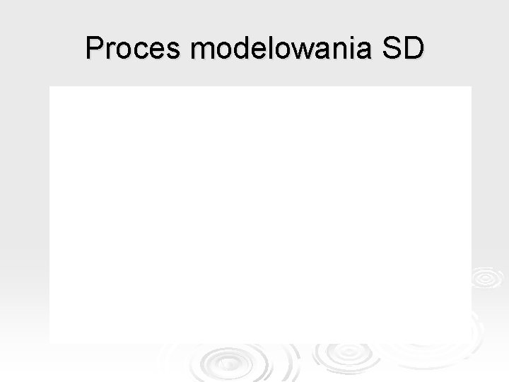 Proces modelowania SD 