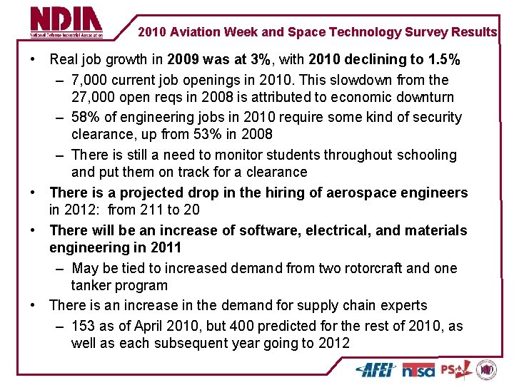 2010 Aviation Week and Space Technology Survey Results • Real job growth in 2009