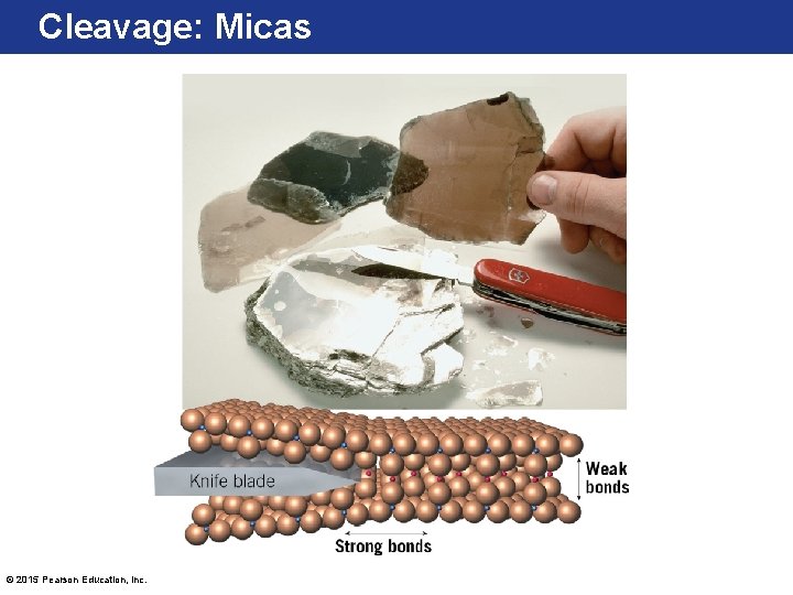 Cleavage: Micas © 2015 Pearson Education, Inc. 
