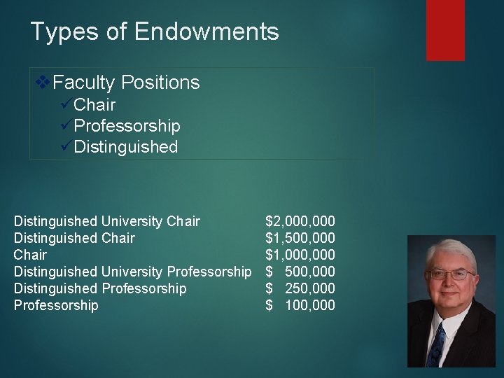 Types of Endowments v. Faculty Positions üChair üProfessorship üDistinguished University Chair Distinguished University Professorship