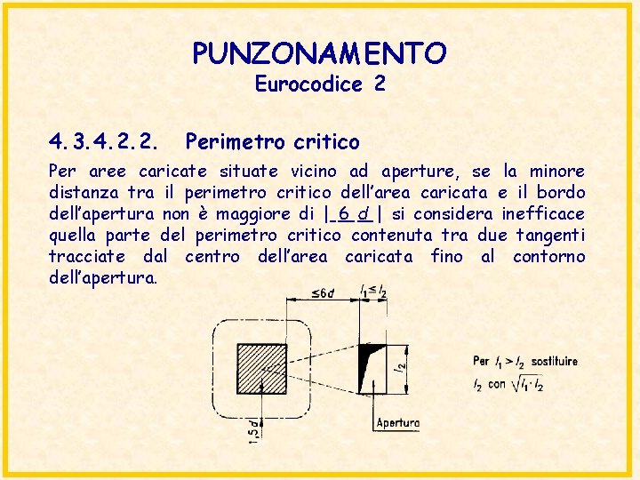 PUNZONAMENTO Eurocodice 2 4. 3. 4. 2. 2. Perimetro critico Per aree caricate situate