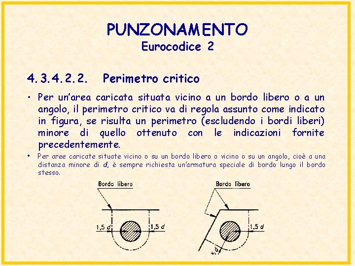 PUNZONAMENTO Eurocodice 2 4. 3. 4. 2. 2. Perimetro critico • Per un’area caricata