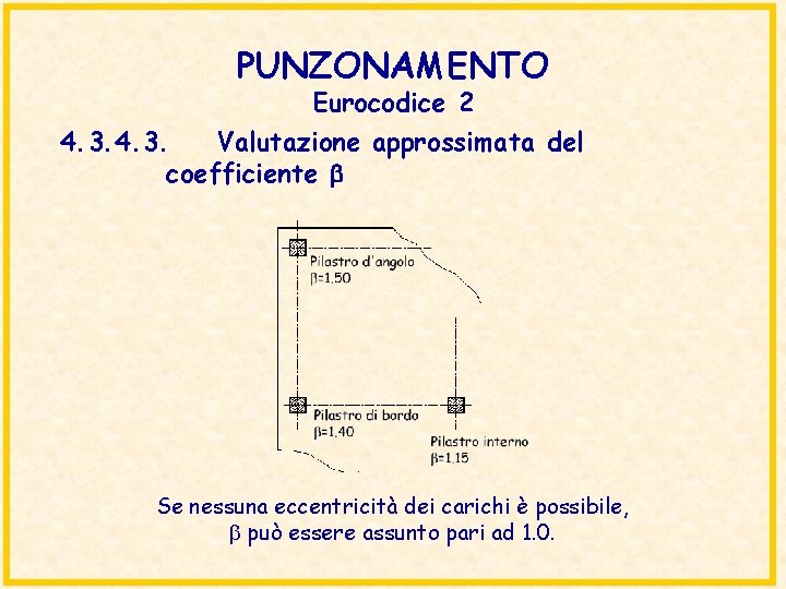 PUNZONAMENTO Eurocodice 2 4. 3. Valutazione approssimata del coefficiente b Se nessuna eccentricità dei