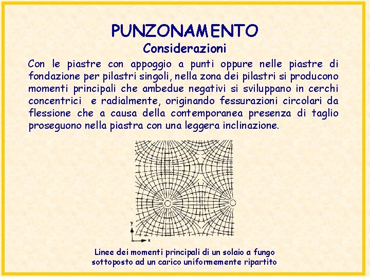 PUNZONAMENTO Considerazioni Con le piastre con appoggio a punti oppure nelle piastre di fondazione