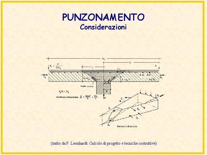 PUNZONAMENTO Considerazioni (tratto da F. Leonhardt: Calcolo di progetto e tecniche costruttive) 