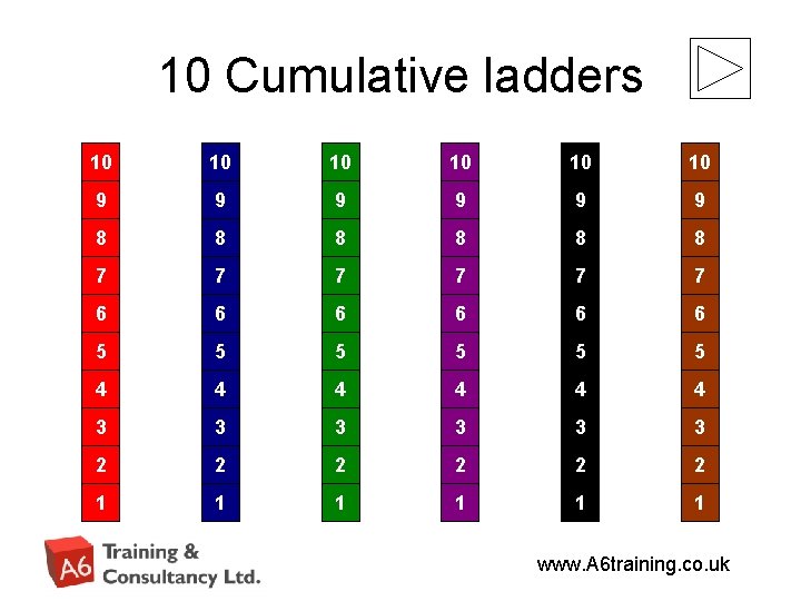 10 Cumulative ladders 10 10 10 9 9 9 8 8 8 7 7