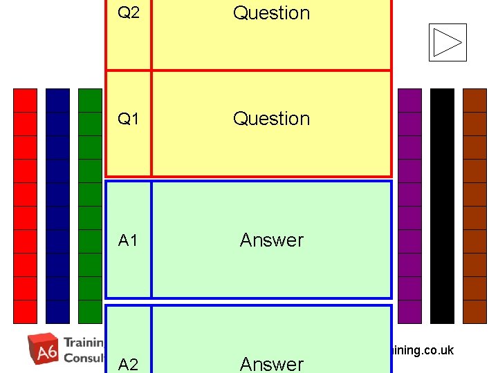 Q 2 Question 10 block ladders Q 1 Question A 1 Answer A 2